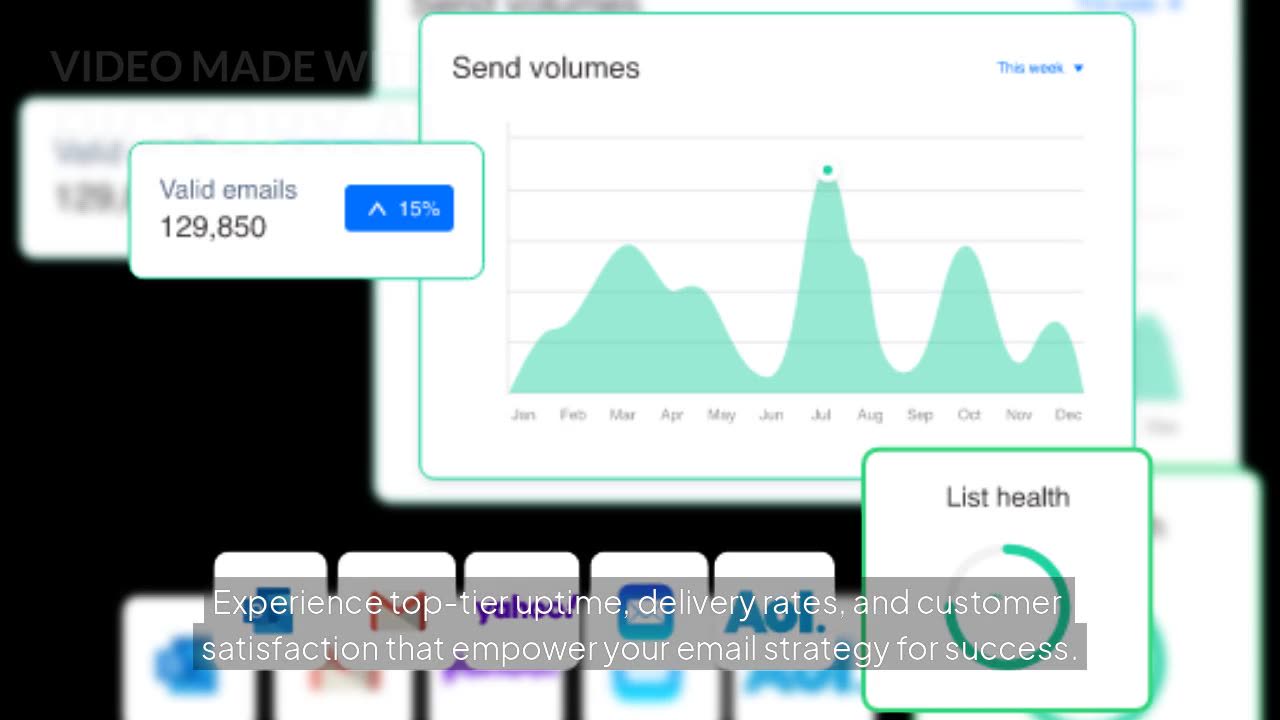 SMTP Email Relay for Developers: Effortless Integration & Top Deliverability