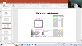 Brooks LaPlante, "Bethesda 101" - DPUK 3/23/24 #1 Witness Charts, Key Evidence Summaries