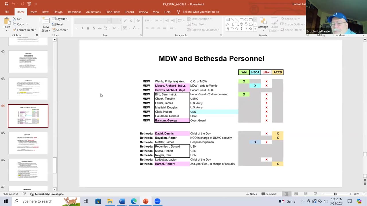 Brooks LaPlante, "Bethesda 101" - DPUK 3/23/24 #1 Witness Charts, Key Evidence Summaries