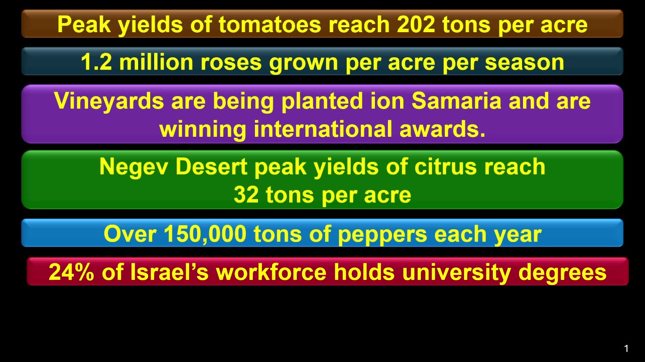 Desert Blossoming Like a Rose by Dr. John Hoole