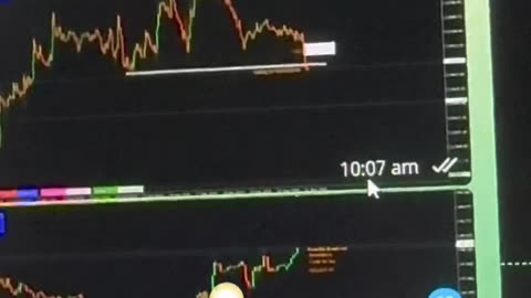 Gold and BTCUSD at Our VIP Group