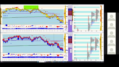 Bluewater Wrap and Trades for Jan 22