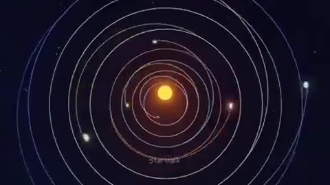Il sistema solare
