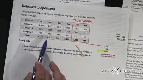 ALEX JONES [FULL] Tuesday 4/22/25