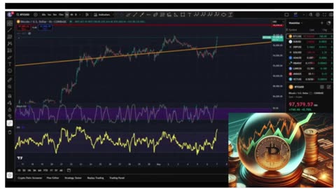 🚀 Bitcoin Surges as FOMC Looms — Is This Just the Beginning?