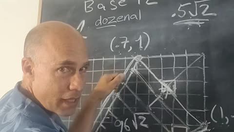 Unknown geometric pattern revealed