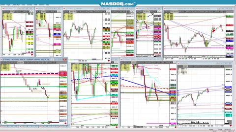 #Futures, #Venezuala #Curde Sell, No Buy, Metals up big, Sun Mon am opinion