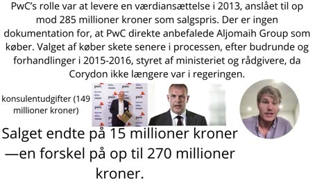 Mød Bjarne Corydon