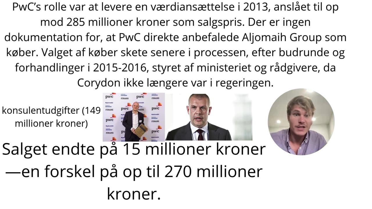 Mød Bjarne Corydon