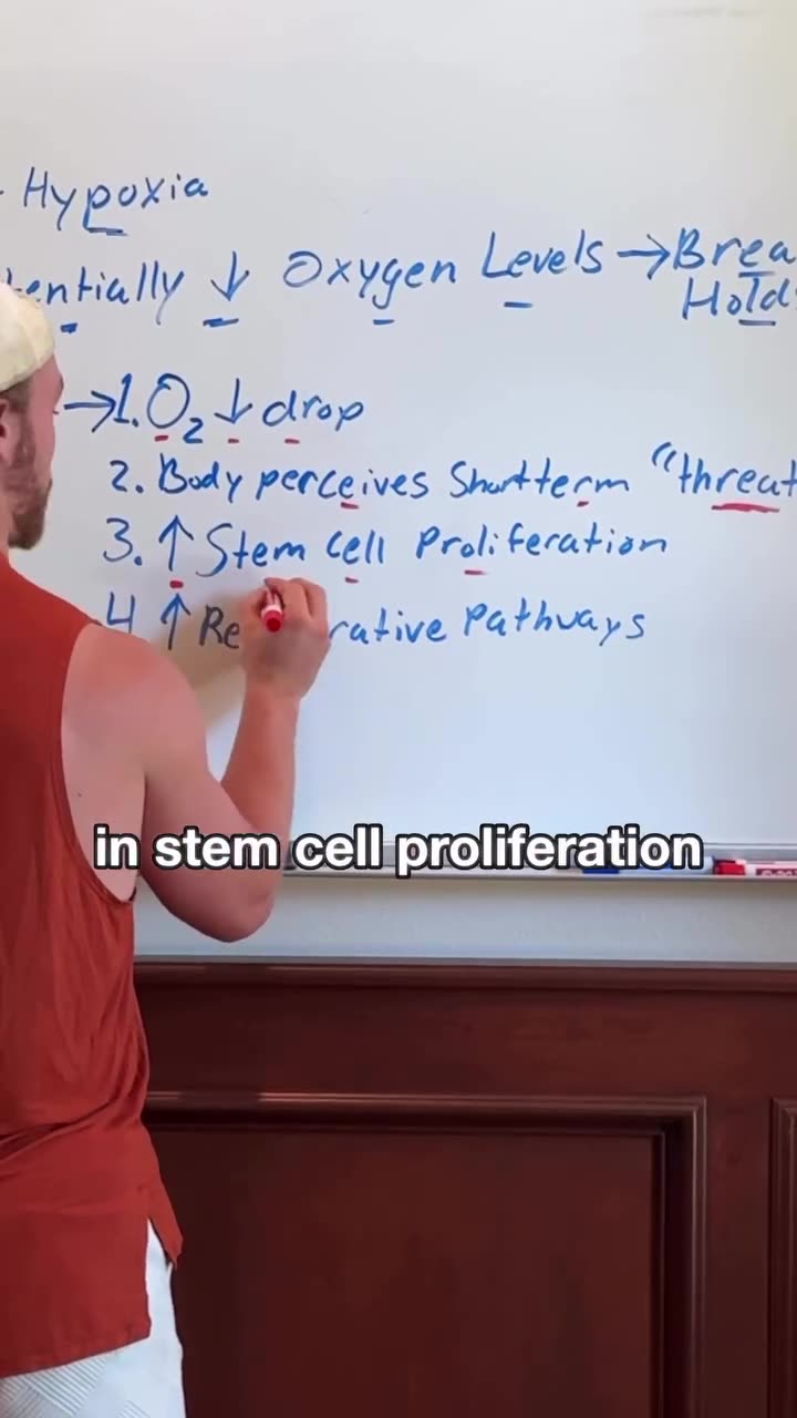 Breathing or not breathing to create new stem cells