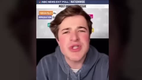 Watch Harry Sisson go from SMUG to DEVASTATED as the 2024 Election Results come in…