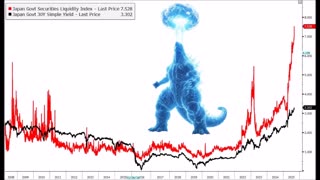 Japanese Bond Market