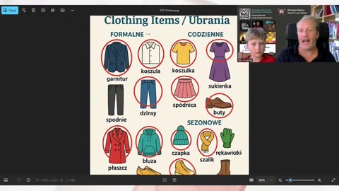 Polish Clothes 101 — From Garnitur to Koszulka Part I