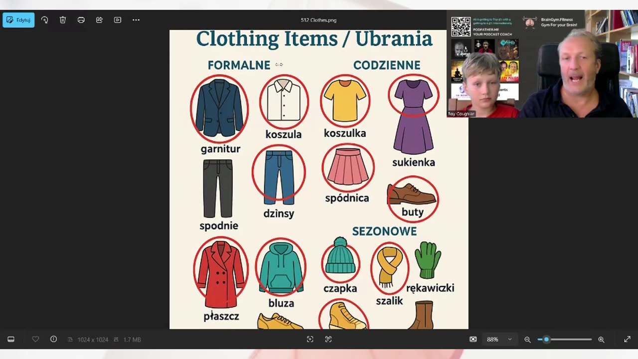 Polish Clothes 101 — From Garnitur to Koszulka Part I