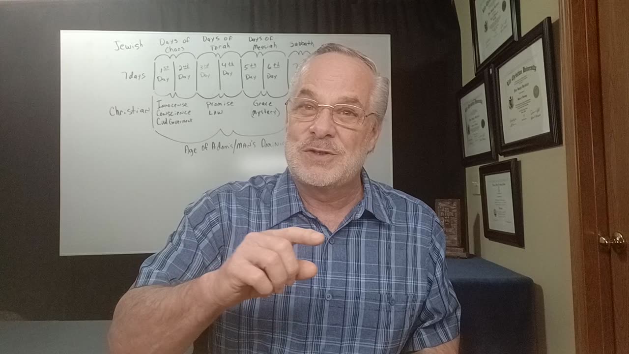 Understanding Ages & Dispensations pt. 16