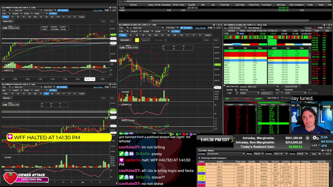 LIVE Day Trading the Stock Market