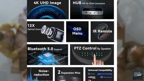 Tenveo 4K PTZ Conference Room Camera System Audio and Video Conferencing 12X Opt