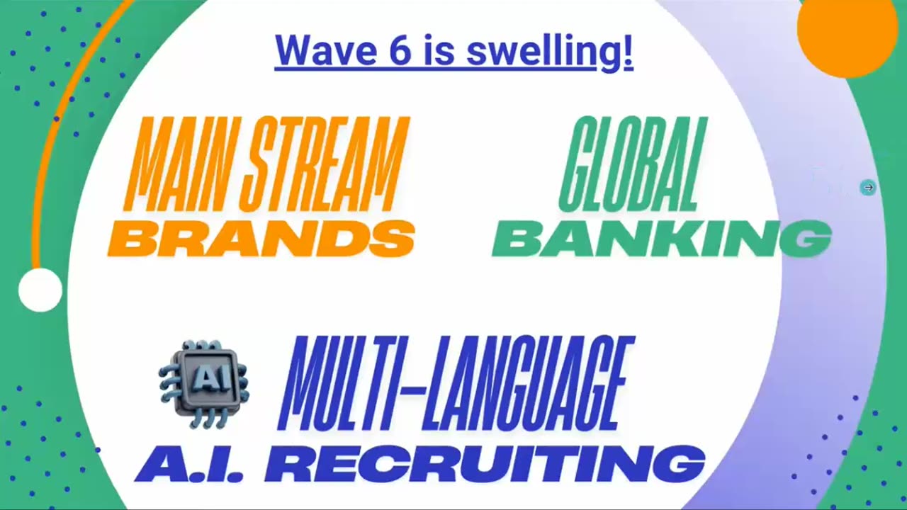 SAVE CLUB - AMAZING CEO PRESENTATION & UPDATES - SAVINGS & DISCOUNTS WORLDWIDE - TOP TEAM ROB BUSER