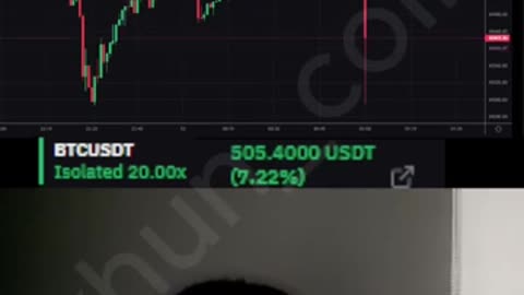 Amazing: crypto futures trading #crypto #trading #cryptocurrency #bitcoin #shor
