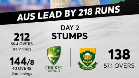WTC 25 final. Australia vs South Africa in Lords
