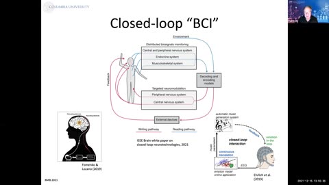 Day 1, Part 2: Brain, Mind, and Body - Cognitive Neuroengineering for Health and Wellness IEEE EMBS