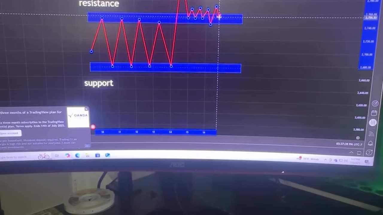 Teaching You How To Trade In 90 Seconds