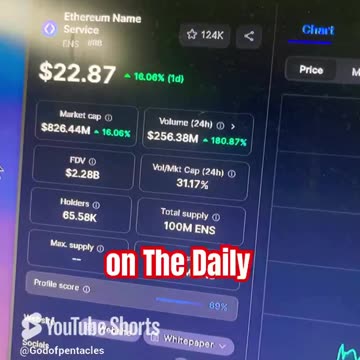 ethereum name service crypto price predation #fyp