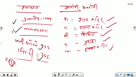 44 (राजस्थान की कला, संस्कृति महेंद्र सर) Part-7 राजस्थान के प्रमुख मंदिर 24-August