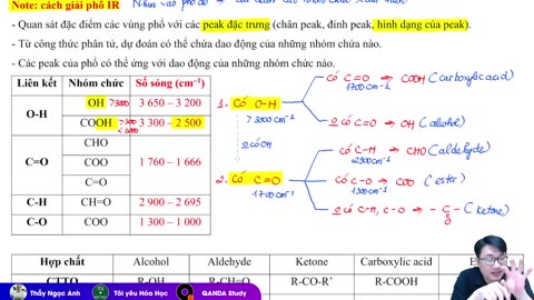 17 PHỔ HỒNG NGOẠI IR mp4