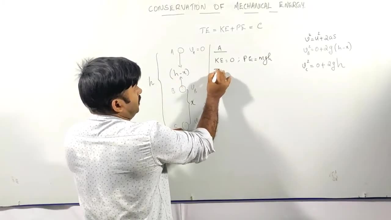 Conservation Of Mechanical Energy