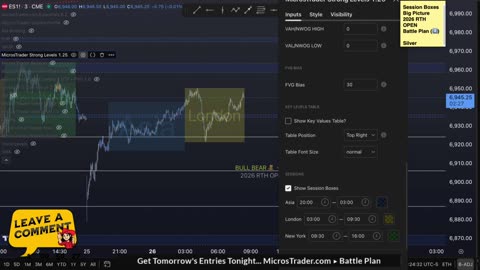 AM Briefing: | Preparing ES Traders For Our Emini and MES Micros Futures Trading Room