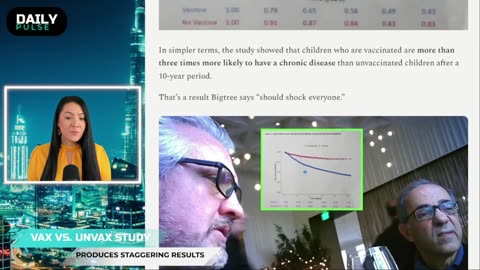 Bombshell Vax Vs. Unvaxx Study & 50 Digital ID Countries by 2028 | Daily Pulse Ep 127