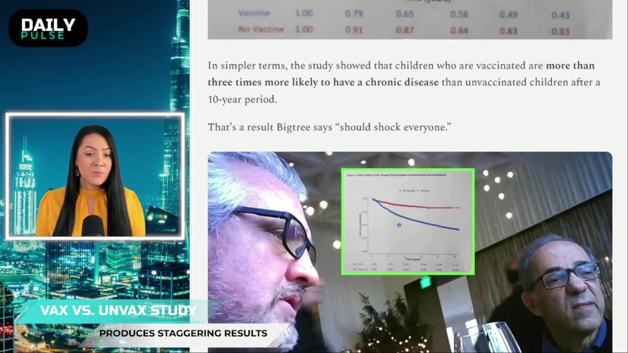 Bombshell Vax Vs. Unvaxx Study & 50 Digital ID Countries by 2028 | Daily Pulse Ep 127