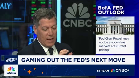 predicts the Fed's future course of action and placement before Jackson Hole