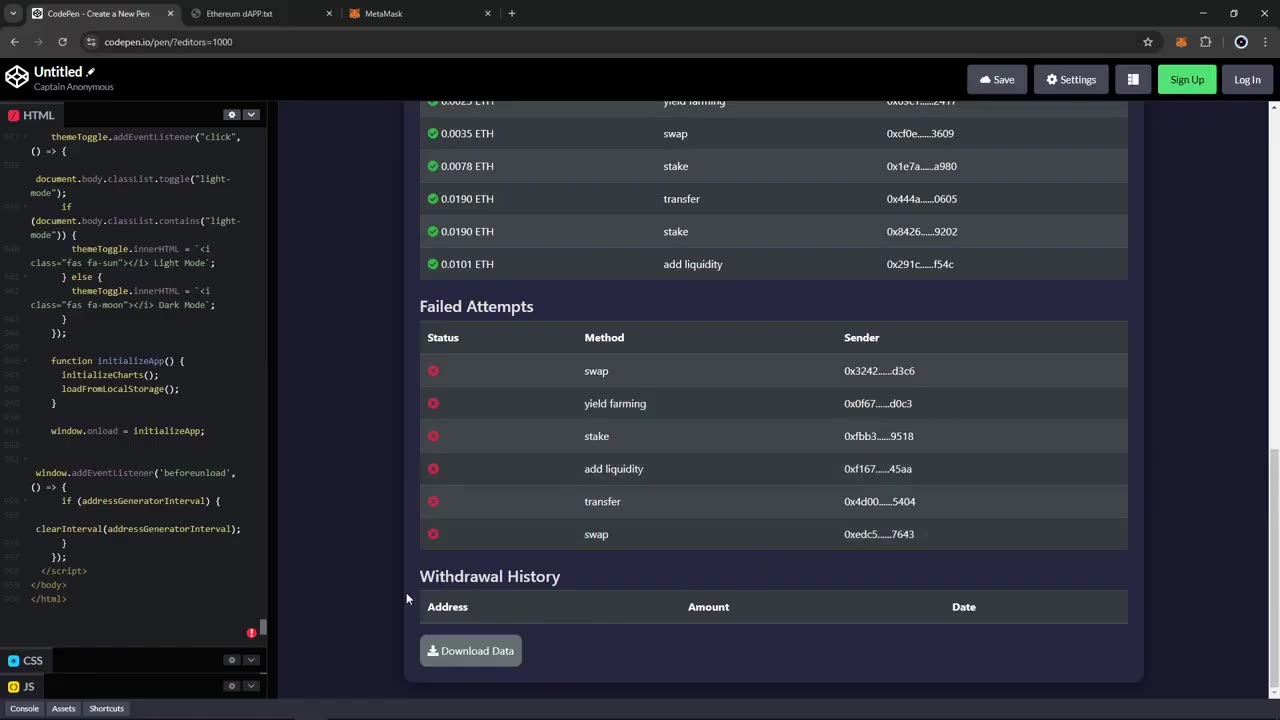 ETH Profits Start 2025