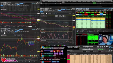 LIVE Day Trading the Stock Market