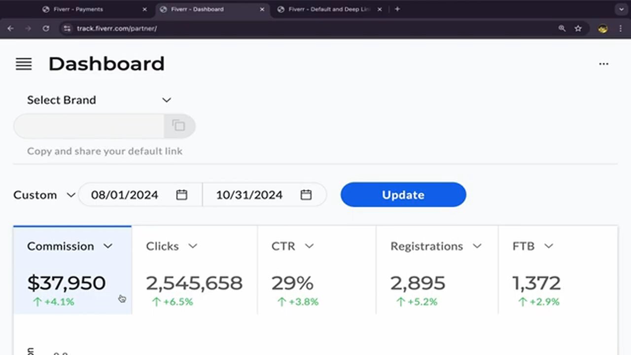 how I made $37950,00 in 30 days? (check my description 👇👇)