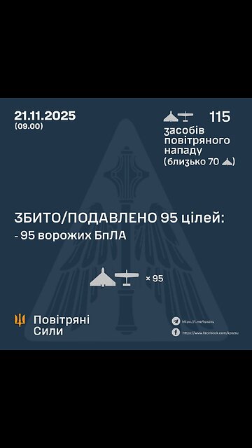 Operators of the Unmanned Systems Forces systematically destroy enemy air targets.