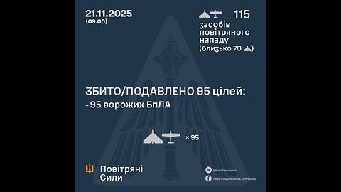 Operators of the Unmanned Systems Forces systematically destroy enemy air targets.