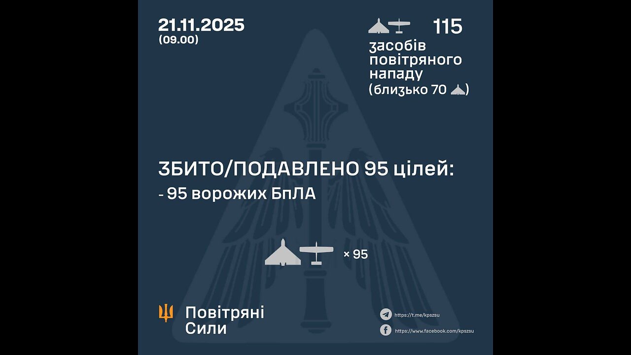 Operators of the Unmanned Systems Forces systematically destroy enemy air targets.