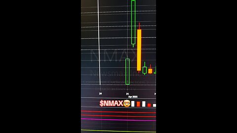 $NMAX🤯