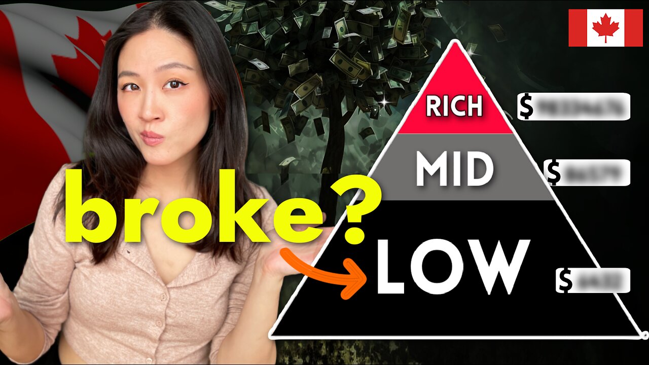 What Net Worth puts you in Upper, Middle & Lower class in Canada?🇨🇦