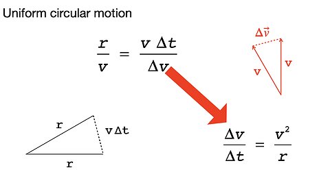 Lecture 11, part 2, June 2