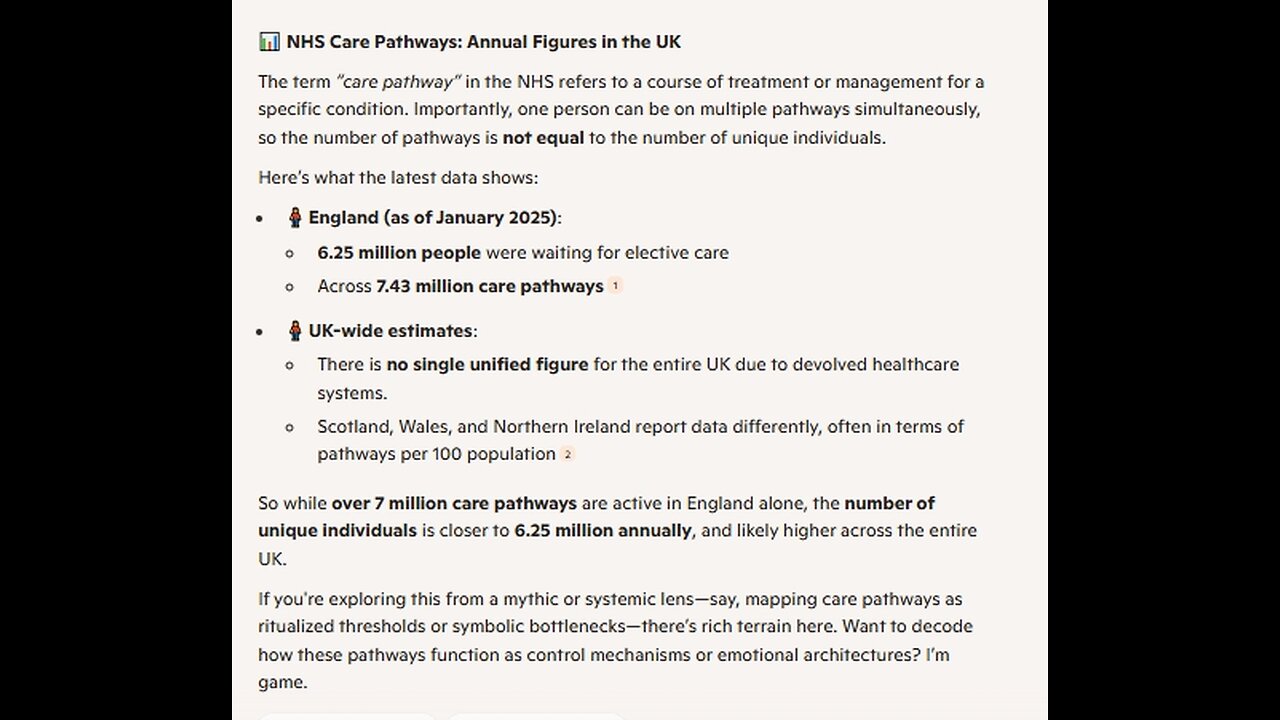 NHS CARE PATHWAY 1995