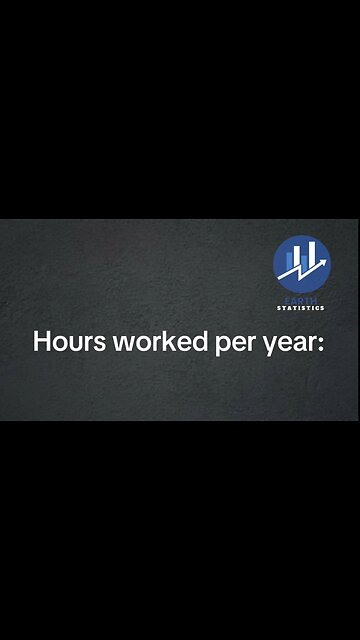 Hours worked per year...
