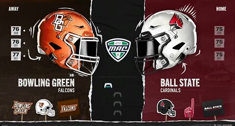 Ep11 Bowling Green vs Ball State: Battle of the best teams in the conference!