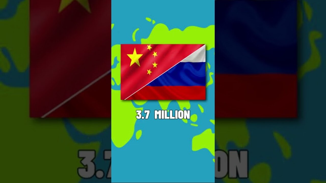 NATO VS China +Russia Comparison
