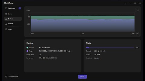 MultiDrive – a free Windows tool to back up, clone, and securely wipe drives