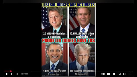 Trump Has Nearly Won Everything Now
