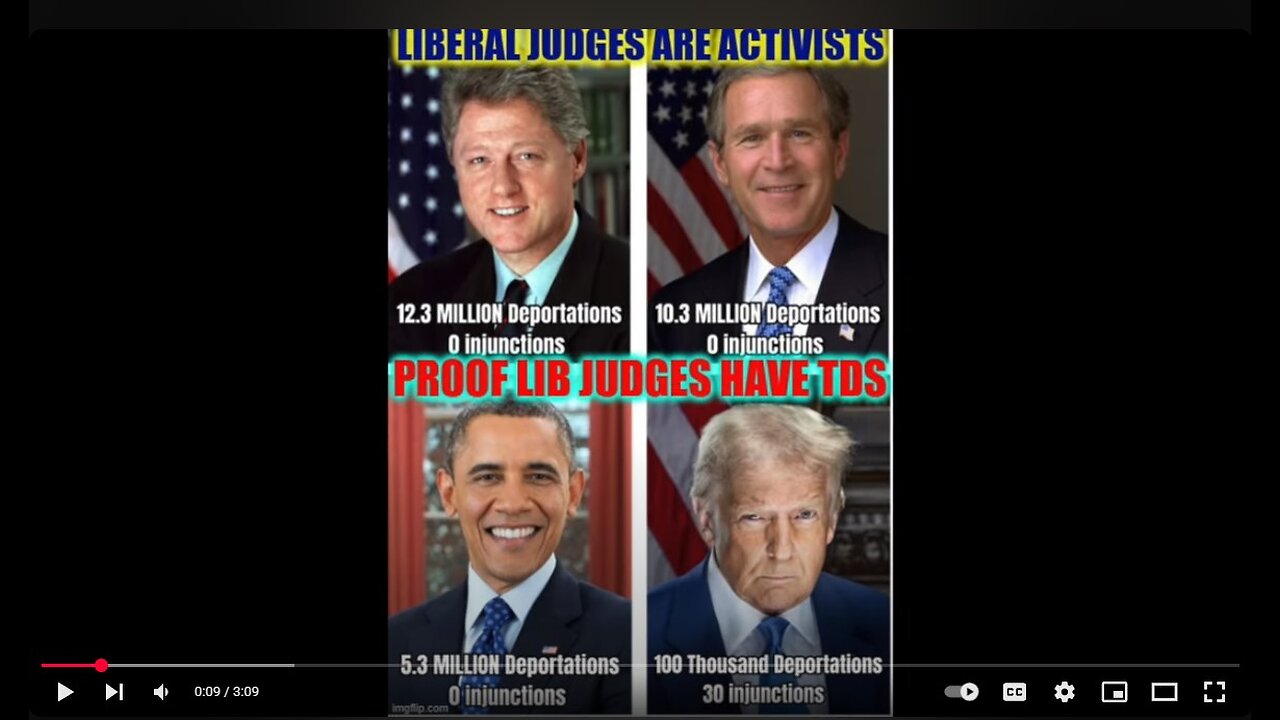 Trump Has Nearly Won Everything Now